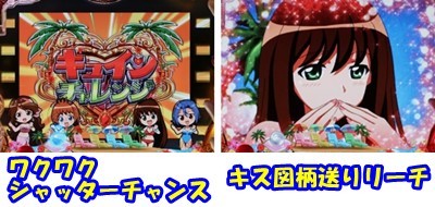 CR南国育ち 羽根｜保留・演出信頼度・スペック・ボーダー | パチンコ