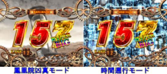 Pシュタインズ・ゲート 未来ガジェット99号機 甘デジ｜スペック