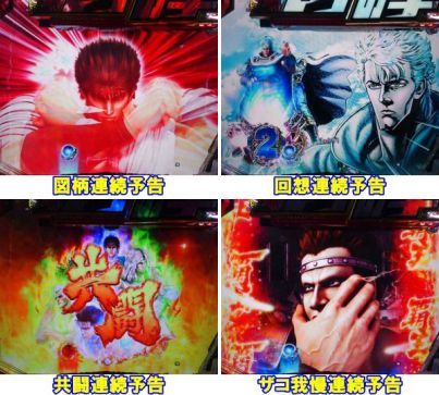 P北斗の拳7 天破(甘デジ)｜設定差・演出信頼度・スペック・ボーダー