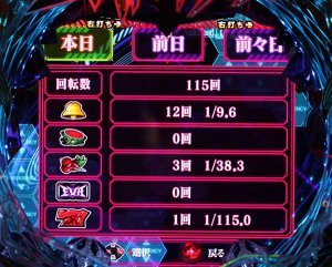 Pエヴァンゲリオン13 超覚醒 ミニスロット